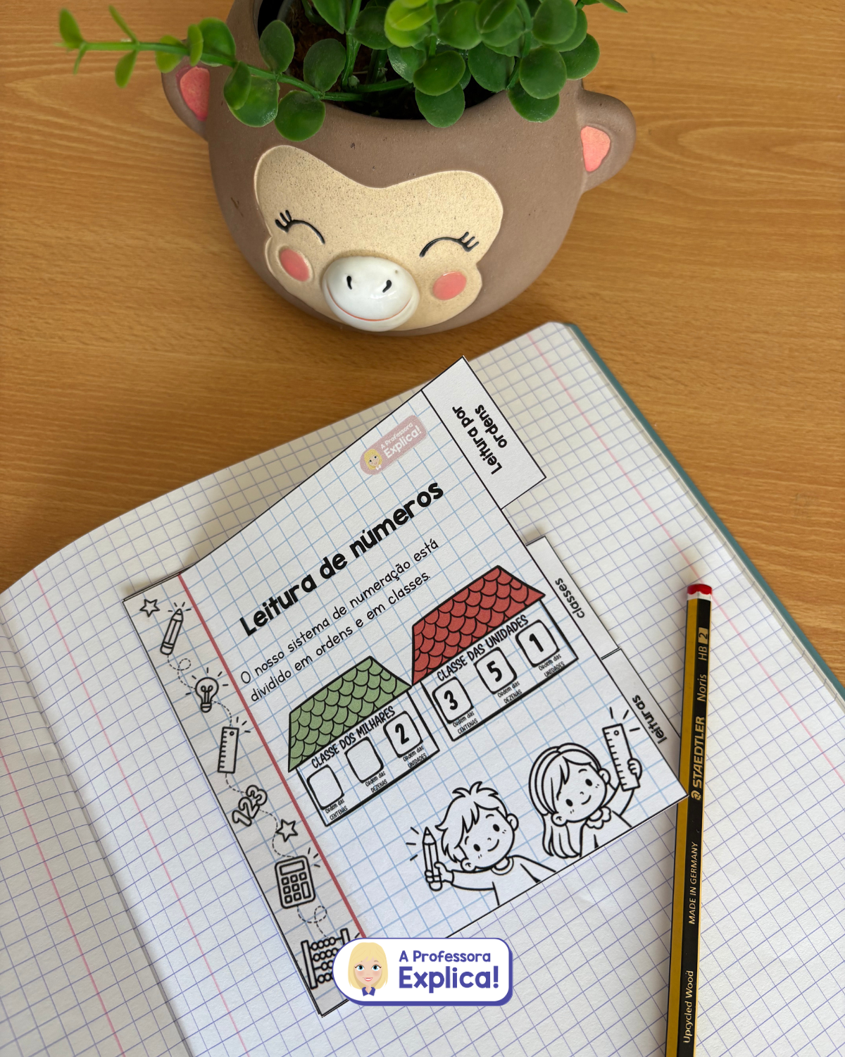 Leitura de números