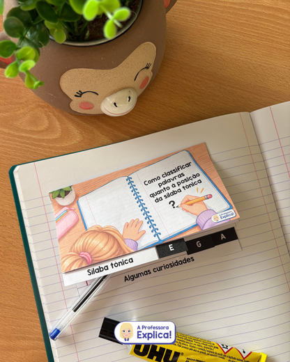 Posição da sílaba tónica | Flipbook
