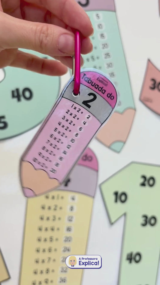 Tabuadas | Lápis colecionáveis